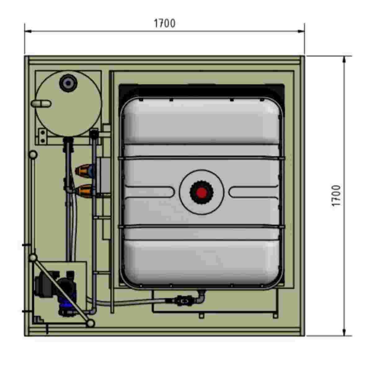 Dosieren mit IBC